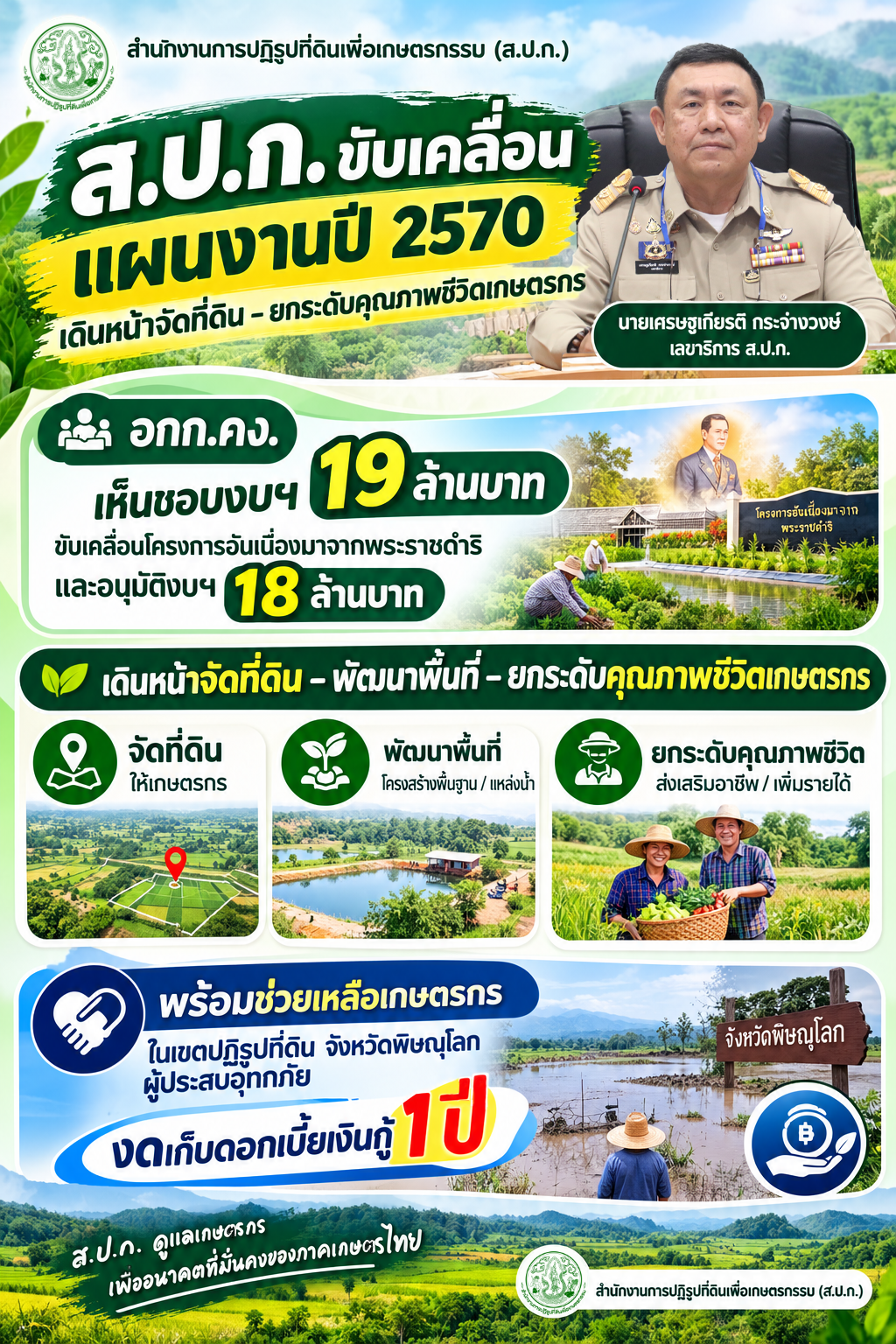 title - ส.ป.ก. เร่งขับเคลื่อนแผนงานปี 70 เดินหน้าจัดที่ดิน-ยกระดับคุณภาพชีวิตเกษตรกร